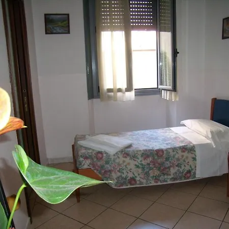 Csi Group - Station Hotell