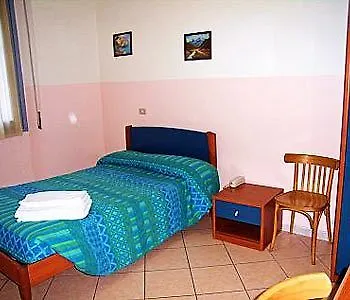 Csi Group - Station Hotel